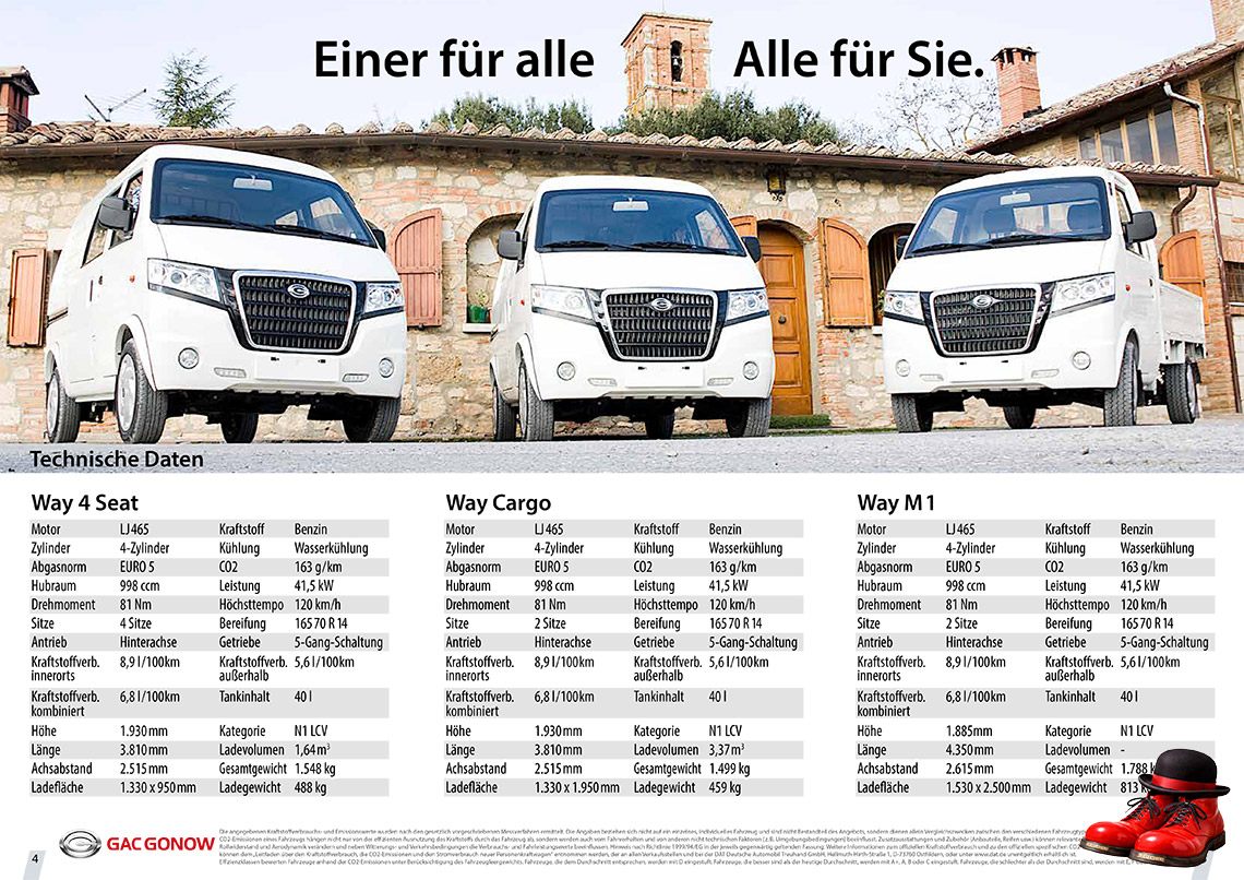 Gravemeier-Kommunikation_Auto-2